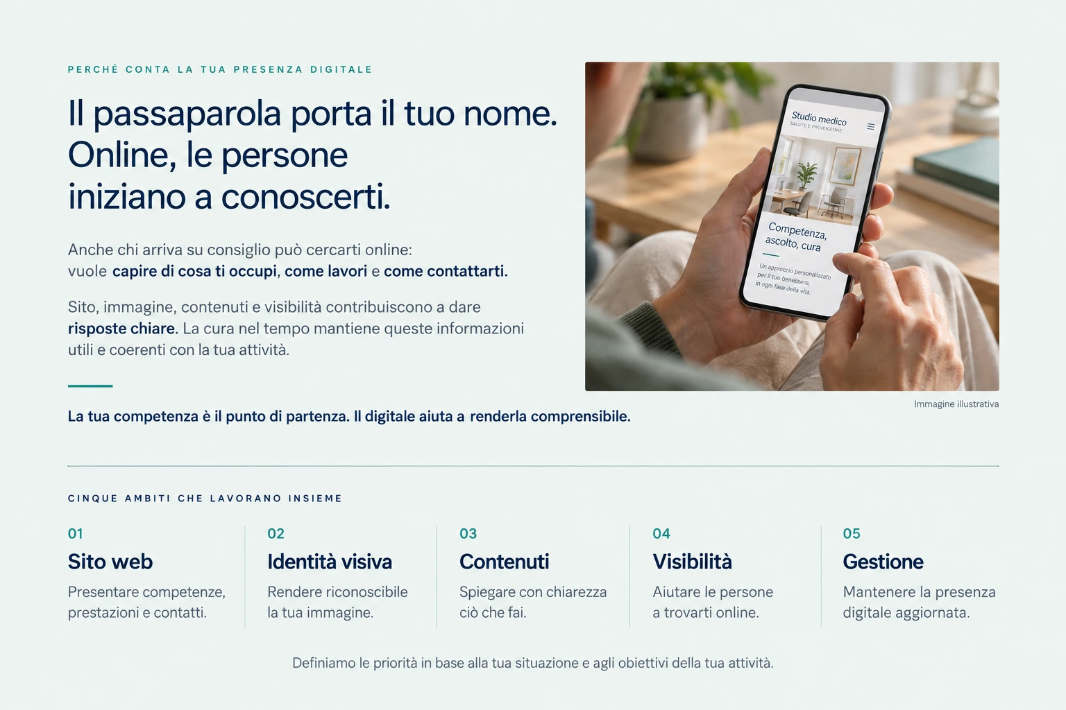 Una persona consulta il sito di uno studio medico sul proprio smartphone.